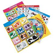 Basic Skills Early Childhood Chart