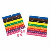 Fraction and Decimal Tiles