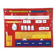 Measurement and Estimation Pocket Chart