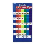 Double-Sided Graphing Pocket Chart