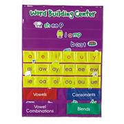 Word Building Center Pocket Chart