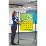 El Centro de Combinaciones Conson�nticas (Spanish Blends Pocket Chart)