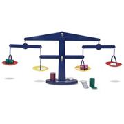 Algebra Balance