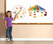 Nutrition Magnetic Spinner Game