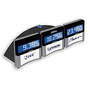 Classroom Jeopardy!� Extra Scoreboard�