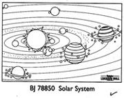 Solar System Learning Wall�