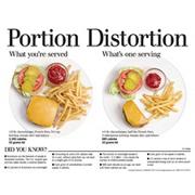 Portion Distortion Tablet