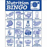 MyPlate Nutrition Bingo