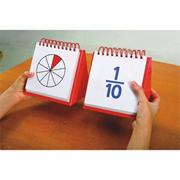 Fractions Modular Flip Charts