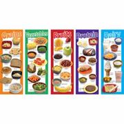 Food Group Posters (set of 5)