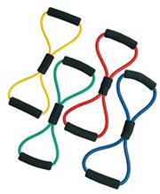Resistance Training Loop