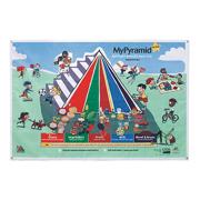 More info about MyPyramid Vinyl Poster Toss Mat MyPyramid Vinyl Poster Toss Mat