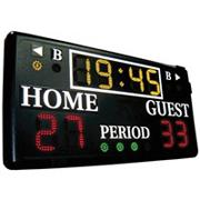 Economy Wall Mounted Scoreboard