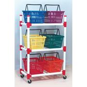 Basket Cart