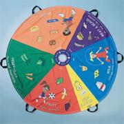 Nutrition Parachutes