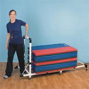Mat Cart